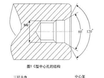 防爆電機(jī)軸C型中心孔傳統(tǒng)的工藝方法及存在問(wèn)題分析