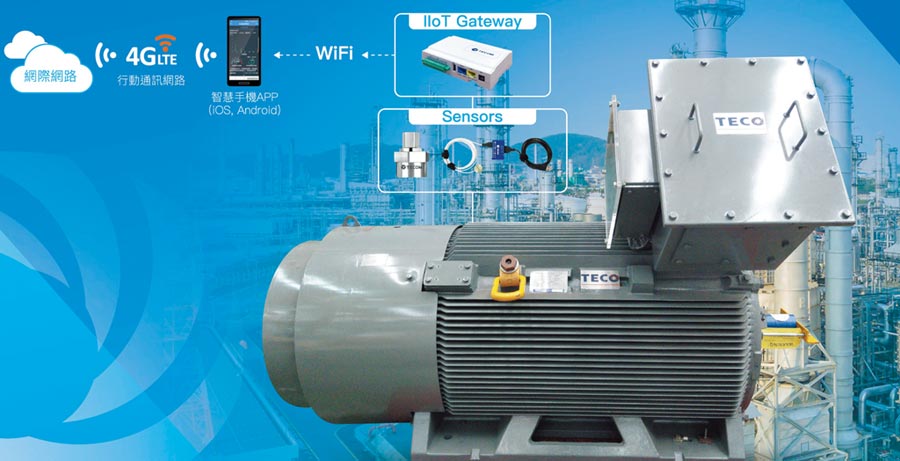 智能超高功率密度馬達(dá)。圖／東元電機(jī)提供
